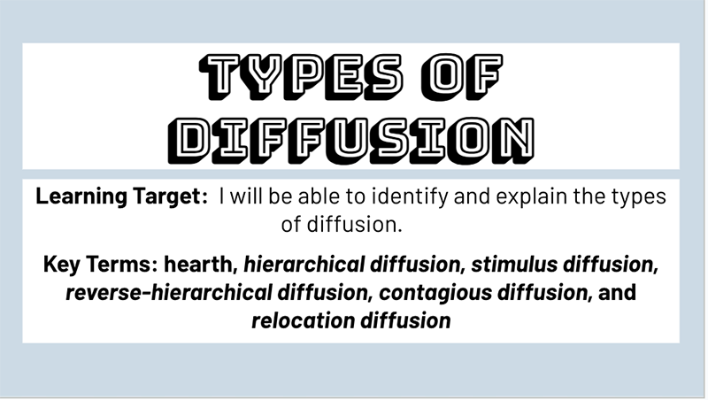 Types of Diffusion